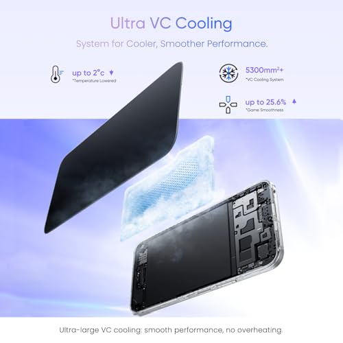 realme C100 5G Smartphone 4+256GB, Flower Purple, 6.8 Inch Screen, 144Hz LCD Display, Ultra Fast Charging 45W, Battery 6600mAh, AI 50MP Camera, MediaTek Dimensity 6300 Chipset, IP64