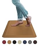 Sky Mat, Comfort Anti Fatigue Mat 20 x 39 x 3/4