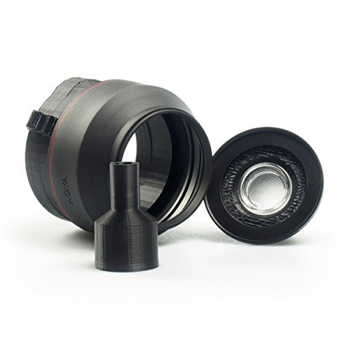 Flip-snoot-Pro-for-INON-D2000-and-Z240-strobes