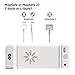 ABEIK Slim MacBook Pro Charger with Extra USB Port 60W L-TIP Magsafe AC Power Adapter for Apple MacBook Pro 13-inch
