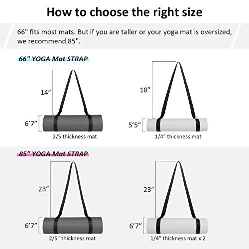 image for AquiLegend Yoga Mat Strap for Carrying, Adjustable Mat Holder Carrier 