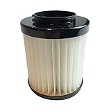Dirt Devil F-22 F-26 Washable & Reusable Long-Life Vacuum Filter; Replaces Dirt F22 F26 Part # 1-LV1110-000 (1LV1110000); Fits Express Aspire 084590 Featherlite 085850