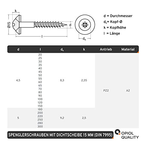 OPIOL QUALITY® Spenglerschrauben POZI"Z" 4,5x80 mm mit U-Scheibe 15mm aus Edelstahl A2 V2A (50 Stück) ähnl. DIN 7995 Pozidriv Dichtscheibe Holzschrauben Wellplattenschrauben – Bild 3