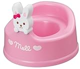 ��������� ������p�[�c ���������̂��܂�