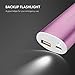 [Upgraded] Yoobao 5200mAh Candy-Bar Sized Ultra Compact Power Bank, YB-6012 Small Portable Charger External Charger Battery Backup Powerbank for iPhone, Samsung Galaxy, Cell Phones and More - Pink