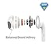 Earbuds, CN-MD iPhone Headphones with Microphone Stereo Earphones with Mic and Remote Control for for iPhone 6s 6 5s Se 5 5c 4s Plus Android Galaxy Edge S8 S7 S6 S5 S4 Note 1 2 3 4 7 White (White)