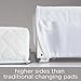 Summer Infant Safe Surround Changing Pad