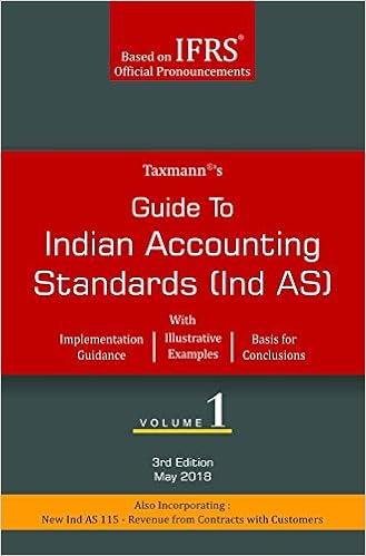 Guide to Indian Accounting Standards (Ind AS) (Set of 2 Volumes) - by Taxmann