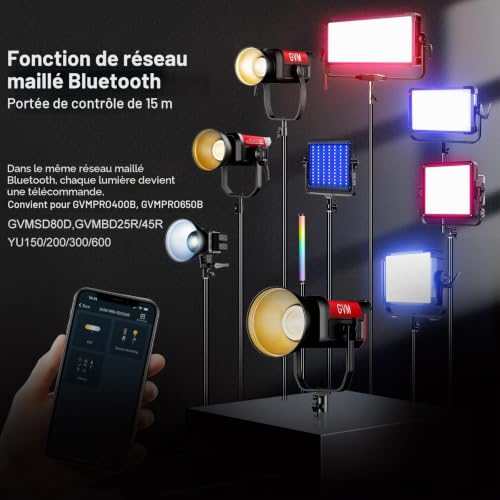 GVM 200W LED Video Light with Softbox, 200W Photography Lighting Kit with Application Control, LED Studio Light Continuous Lighting 2700K-6800K, 45400Lux/1m,