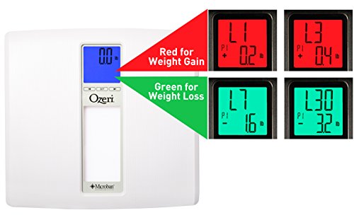 Ozeri ZB20 WeightMaster II 440 lbs Digital Bath Scale with BMI and Weight Change Detection, White