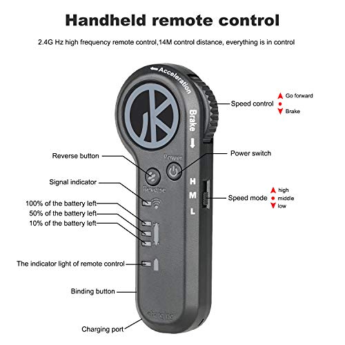 Vokul v1 cruiser Outlet