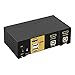 CKLau 2 Port Auto HDMI KVM Switch with USB 2.0 Hub and KVM Cable, PC Monitor Keyboard Mouse Switcher Supports 4K, 1080P 3D For Linux, Unix, Windows, Mac