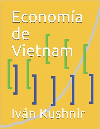 Economía de Vietnam
