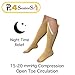 Presadee Seniors 15-20 mmHg and 20-30 mmHg Zipper Compression Easy Zip Up Socks Swelling Calf Leg Day and Night 2 Pack (L/XL, Beige)
