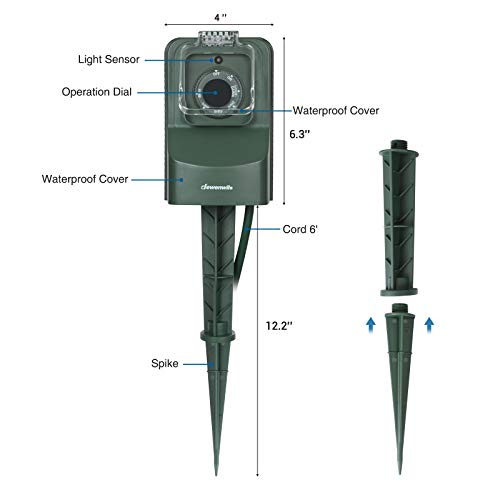 6 DEWENWILS+Outdoor+Weatherproof+Waterproof+Electrical