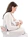 My Brest Friend Deluxe Nursing Pillow For Comfortable Posture, Light Grey Heather