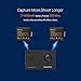 Today 55% OFF! MGcool Explorer-Pro 4K Action Camera,170°Wide Angle 