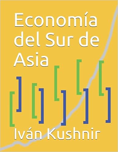 Economía del Sur de Asia