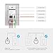 MOES 3-Way Smart Switch Neutral Wire Needed, 2.4GHz Wi-Fi Light Switch Works with Smart Life/Tuya APP, Alexa and Google Home, No Hub Required, White(2 Pack)