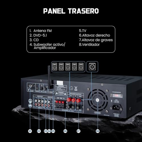 HZERO 1000W Amplificador de Audio para Casa de 5.1 Canales para Altavoces de 8-16 Pulgadas, Amplificador de Altavoces con Ventilador Inteligente Entrada Coaxial óPtica，Conectable A Subwoofer Pasivo