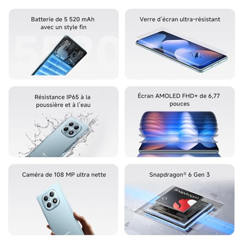 REDMI Note 15 5G, Smartphone 8+256Go, Design Ultra Fin, Résistance à l'eau IP65, Appareil Photo Ultra-Net 108 Mpx, Écran FHD+ 6,77", Bleu, Garantie 2 Ans, Chargeur Non Inclus