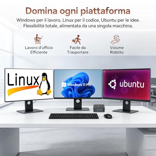 Huidun 2026 Ryzen 5 H80 Mini PC, 16GB DDR4 RAM 512GB SSD, Win-11 Pro, Micro Desktop Computer with Radeon Graphics, 4K@60Hz Dual Display, WiFi/BT/USB 3.2, Ideal for Office, Home and Studio