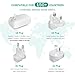 LENCENT USB Charger Plug, 4 USB International Travel Adapter Wall Charger with LED Touch Night Light, UK England/EU European/AUS/USA Adaptor Plug (Type A/C/E/F/G/H/J/K/L/N)