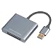 CFAST Card Reader, Amalink High Speed Aluminum CFAST 2.0 USB3.0 (500MB/s) Memory Card Reader (Silver)