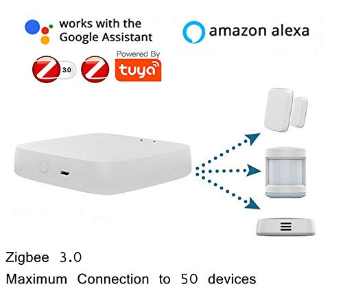 google home automation kit