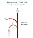 KMC 10ft Outdoor Extension Cord, 10-Foot 16/3 Weatherproof Indoor/Outdoor Extension Cable, Flexible SJTW 16-Gauge Pure Copper Wire, Durable Vinyl Jacket, UL/ETL Certified, 13A 1610W, Orange