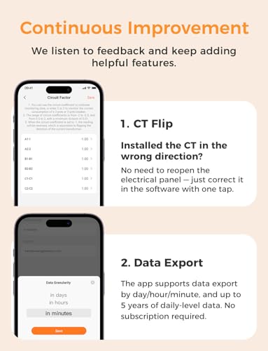 Refoss Smart Home Energy Monitor, Native Open API & Web UI (No Cloud Required), Real Time Electricity Usage Monitor, Power Consumption Meter Works with Home Assistant & MQTT, Solar Net Metering, ETL