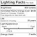 Bioluz LED 60 Watt A19 Light Bulbs Uses 8.5W Dimmable Filament Style Edison Light Bulbs, 2700K Warm White FCC UL Listed RoHS Title 20 90 CRI 6-Pack