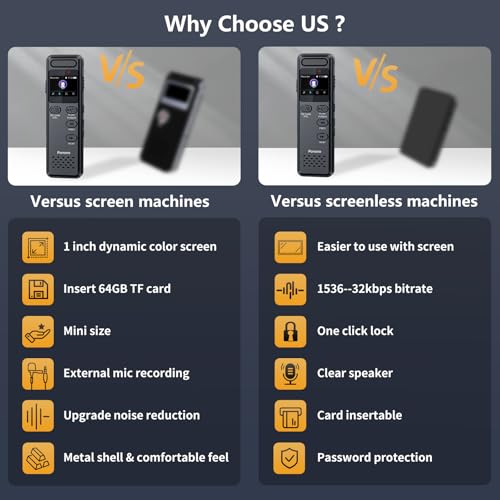 80GB Voice Recorder 100 Hours Continuous Recording, Ponovo Professional Voice Activation Recorder 1536Kbps with MIC, 1100mAh Mini Audio Recorder with Password for Interviews Meetings