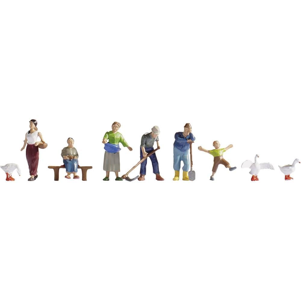 Noch 36629 Farmers Landscape Modelling