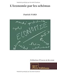 L' économie par les schémas