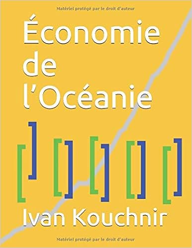 Économie de l’Océanie