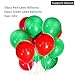 Christmas Balloon Sets with Gift Package: Merry Christmas Letter Aluminum Foil Balloons Xmas -16Inch +12-inch Latex Balloons(20pcs)+ Fishtail Flag+Santa Claus +Snowman+Accessories