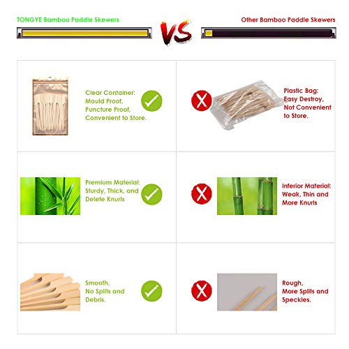 TONGYE 3.5" Bamboo Paddle Skewers, Food Grade Cocktail Picks, Barbecue Wooden Stick. Decoration for Party Food, Appetizer, Dessert, Fruit, Sausage, Burger, Kebab. (50PCS)