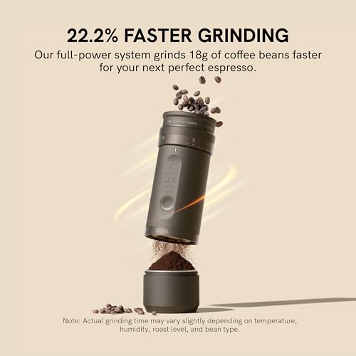 OutIn Fino Portable Electric Coffee Grinder,Adjustable Coffee Bean Grinder with 28 Precise Grind Setting,One-Button Burr Coffee Grinder with Fast‑Charge Battery, Auto‑Stop & Clog‑Protection,White