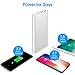 JETech 10,000mAh Portable External Power Bank, Battery Charger, 2-Output, Silver