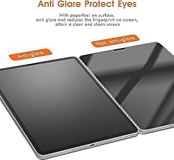 PORRVDP 2 Pcs Transparent PET Paper Screen