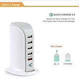 USB Charging Station/Hub, INNLIFE 40W/8A 5-Port USB Wall Charger Power Adapter Desktop Charger for iPhone, iPad, Samsung Galaxy S7/S6/Edge, Note 5, LG G5 and More (White)
