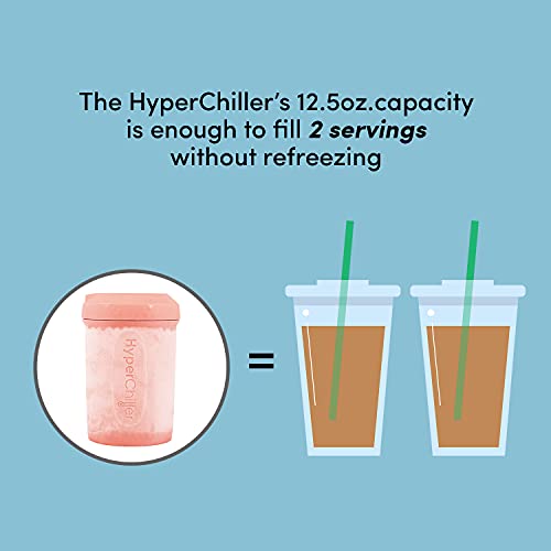 HyperChiller HC2RG Patented Iced Coffee/Beverage Cooler, NEW, IMPROVED