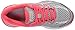 ASICS Womens Gel-Flux 4 Running Shoe, Mid Grey/White/Diva Pink, 7.5 D US
