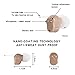 Mini Sound Amplifier, Ear Sound Enhancer, Noise Reduction, Easy to Hide and Comfortable to wear Enhanced Speech, Suitable for Adults, Elderly, Children, Left and Right Ears (2-Year Warranty)