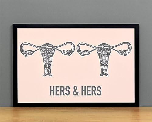 Framed Hers &amp; Hers Reproductive Systems Typographic Diagram Screenprint, Blush &amp; Grey, 17" x 11" in Black Frame
