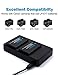 Aream Battery LP-E17, 2-Pack Upgraded LP-E17 Battery Rapid USB Dual Charger for Rebel SL2, T6i, T6s, T7i, EOS M3, M5, M6, EOS 200D, 77D, 750D, 760D, 800D, 8000D, KISS X8i, RP,Digital SLR Camera