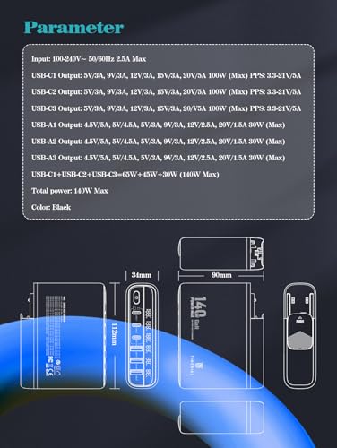 Timerial 140W GaN Fast Travel Charger Station 3 Type C & 3 USB, International Travel US/UK/EU Detachable Plugs,Charging for Laptop Tablet Smart phone,Output Power LED Display,1.5M Extension Cable
