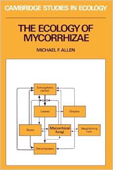 Introductory Mycology Alexopoulos Pdf Free Download