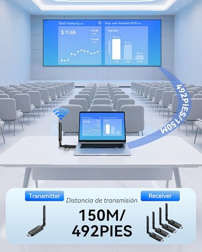 PWAY Transmisor y Receptor HDMI Inalámbrico, Soporta Recepción Inalámbrica 2.4/5G, 400M/1313 Pies, 1080P Full HD, para Transmisión de Video/PC/TV Box/BLU-Ray a HDTV/Proyector/Tableta/Móviles(1TX+4RX)
